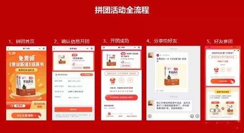 低成本 老帶新 用戶增長(zhǎng)裂變?nèi)鞒? />
</span>
<span id=