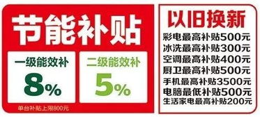 4月27日參與精品素質(zhì)教育千人團(tuán)購(gòu)啦 五一大放價(jià),國(guó)美電器超值鉅惠