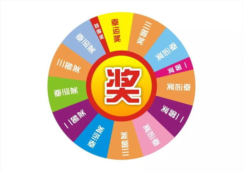 新年續(xù)保團(tuán)購(gòu)會(huì)火爆開(kāi)啟 僅限兩天