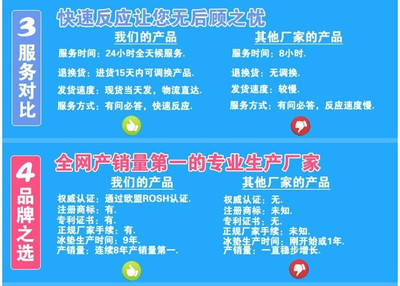 【鄭州?？|夏季多用冰墊團購詳情】桑縷夏季多用冰墊價格_人均消費(圖)_鄭州美團網